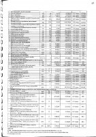Перечень закупаемых в 2025 г.товаров, работ и услуг