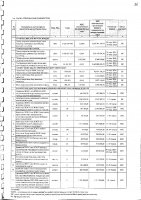 Перечень закупаемых в 2025 г.товаров, работ и услуг