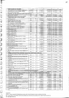 Перечень закупаемых в 2025 г.товаров, работ и услуг