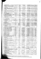 Перечень закупаемых в 2025 г.товаров, работ и услуг