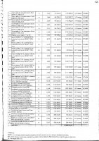 Перечень закупаемых в 2025 г.товаров, работ и услуг