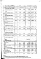 Перечень закупаемых в 2025 г.товаров, работ и услуг