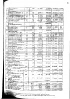 Перечень закупаемых в 2025 г.товаров, работ и услуг