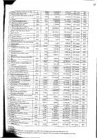 Перечень закупаемых в 2025 г.товаров, работ и услуг