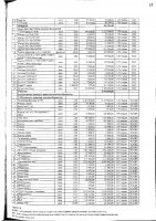 Перечень закупаемых в 2025 г.товаров, работ и услуг