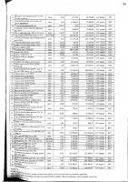 Перечень закупаемых в 2025 г.товаров, работ и услуг
