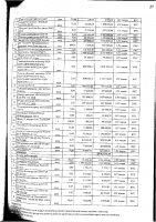 Перечень закупаемых в 2025 г.товаров, работ и услуг
