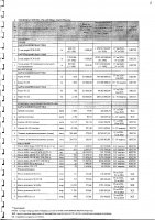 Перечень закупаемых в 2025 г.товаров, работ и услуг