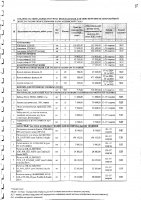 Перечень закупаемых в 2025 г.товаров, работ и услуг