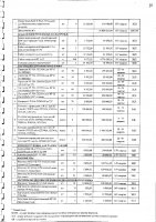 Перечень закупаемых в 2025 г.товаров, работ и услуг