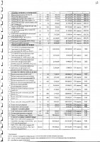 Перечень закупаемых в 2025 г.товаров, работ и услуг
