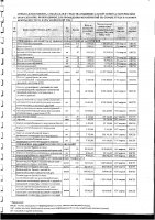 Перечень закупаемых в 2025 г.товаров, работ и услуг
