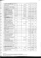 Перечень закупаемых в 2025 г.товаров, работ и услуг