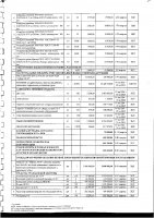 Перечень закупаемых в 2025 г.товаров, работ и услуг