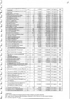 Перечень закупаемых в 2025 г.товаров, работ и услуг