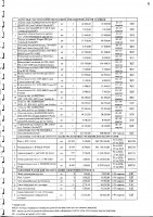 Перечень закупаемых в 2025 г.товаров, работ и услуг