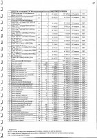 Перечень закупаемых в 2025 г.товаров, работ и услуг