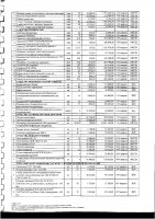 Перечень закупаемых в 2025 г.товаров, работ и услуг
