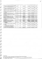 Перечень закупаемых в 2025 г.товаров, работ и услуг