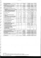 Перечень закупаемых в 2025 г.товаров, работ и услуг