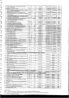 Перечень закупаемых в 2025 г.товаров, работ и услуг