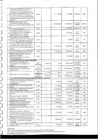 Перечень закупаемых в 2025 г.товаров, работ и услуг