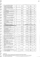 Перечень закупаемых в 2025 г.товаров, работ и услуг