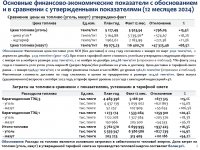 ЖЫЛУ ЭНЕРГИЯСЫН ӨНДІРУ ҚЫЗМЕТ ТҮРІ БОЙЫНША БЕКІТІЛГЕН ТАРИФТІК СМЕТАНЫҢ ОРЫНДАЛУЫ, БЕКІТІЛГЕН ИНВЕСТИЦИЯЛЫҚ БАҒДАРЛАМАНЫҢ ОРЫНДАЛУЫ ТУРАЛЫ 2024 ЖЫЛДЫҢ ҚОРЫТЫНДЫСЫ БОЙЫНША ТҰТЫНУШЫЛАР АЛДЫНДАҒЫ ЕСЕПКЕ АҚПАРАТ