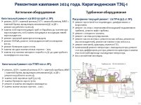 «Караганда Энергоцентр» ЖШС тұтынушылар алдында 2024 жылдың қорытындысы бойынша есеп берді