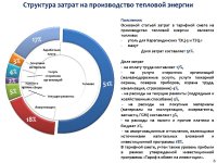 «Караганда Энергоцентр» ЖШС тұтынушылар алдында 2024 жылдың қорытындысы бойынша есеп берді