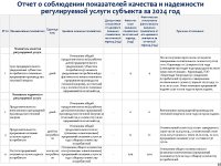 «Караганда Энергоцентр» ЖШС тұтынушылар алдында 2024 жылдың қорытындысы бойынша есеп берді