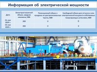 Общая информация Общая информация