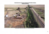 БЕКІТІЛГЕН ИНВЕСТИЦИЯЛЫҚ БАҒДАРЛАМАНЫҢ ОРЫНДАЛУЫ ЖӨНІНДЕГІ АҚПАРАТ 2025 ЖЫЛҒЫ II ТОҚСАН