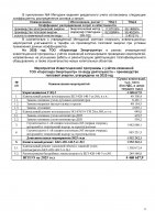 БЕКІТІЛГЕН ИНВЕСТИЦИЯЛЫҚ БАҒДАРЛАМАНЫҢ ОРЫНДАЛУЫ ЖӨНІНДЕГІ АҚПАРАТ 2025 ЖЫЛҒЫ II ТОҚСАН