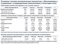 ТҰТЫНҮШЫЛАРҒА АРНАЛҒАН АҚПАРАТ