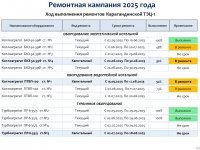 ТҰТЫНҮШЫЛАРҒА АРНАЛҒАН АҚПАРАТ