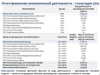 ТҰТЫНҮШЫЛАРҒА АРНАЛҒАН АҚПАРАТ