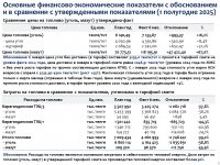 ТҰТЫНҮШЫЛАРҒА АРНАЛҒАН АҚПАРАТ