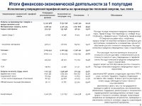 ТҰТЫНҮШЫЛАРҒА АРНАЛҒАН АҚПАРАТ