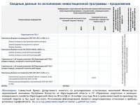 ТҰТЫНҮШЫЛАРҒА АРНАЛҒАН АҚПАРАТ