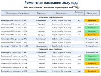 ТҰТЫНҮШЫЛАРҒА АРНАЛҒАН АҚПАРАТ