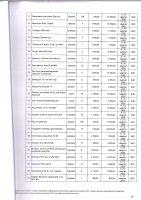 ТОЛЫҚТЫРУ ЖӘНЕ ӨЗГЕРТУ № 70