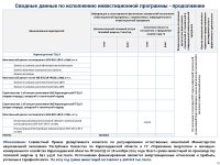 2025 жылдың 1 жартыжылдығының қорытындысы бойынша тұтынушылар алдында есеп өтті