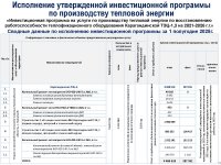 2025 жылдың 1 жартыжылдығының қорытындысы бойынша тұтынушылар алдында есеп өтті