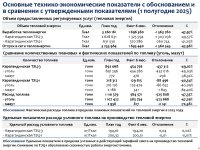 2025 жылдың 1 жартыжылдығының қорытындысы бойынша тұтынушылар алдында есеп өтті