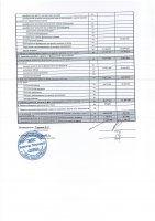 2025 жылдың 1 жартыжылдығының қорытындысы бойынша тұтынушылар алдында есеп өтті