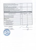 2025 жылдың 1 жартыжылдығының қорытындысы бойынша тұтынушылар алдында есеп өтті