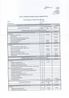 2025 жылдың 1 жартыжылдығының қорытындысы бойынша тұтынушылар алдында есеп өтті
