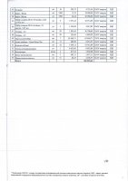 ТОЛЫҚТЫРУ ЖӘНЕ ӨЗГЕРТУ № 83