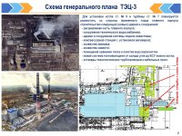 БЕКІТІЛГЕН ИНВЕСТИЦИЯЛЫҚ БАҒДАРЛАМАНЫҢ ОРЫНДАЛУЫ ЖӨНІНДЕГІ АҚПАРАТ